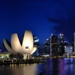 Discover Singapore: A City of Wonders