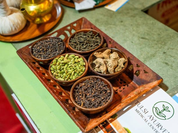 Top Ayurvedic Spices You Need…